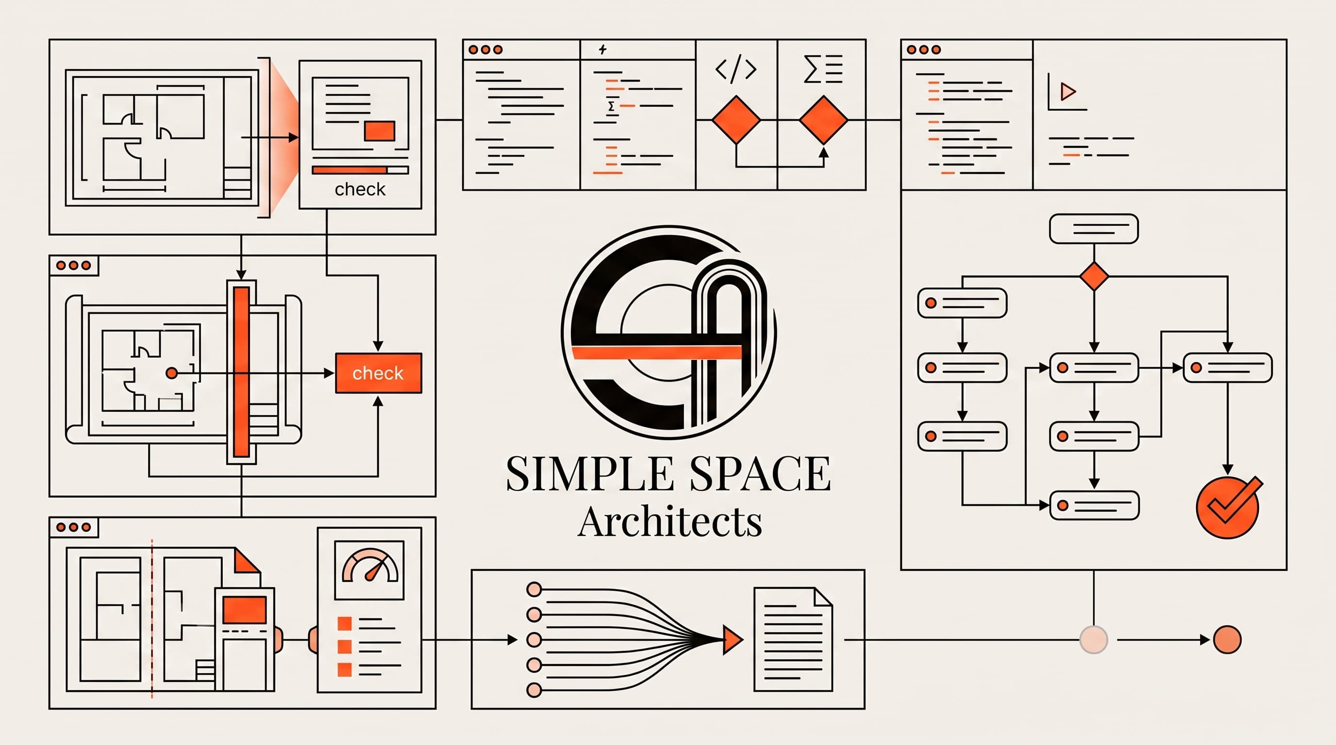 Simple Space Architects blueprint compliance-check workflow